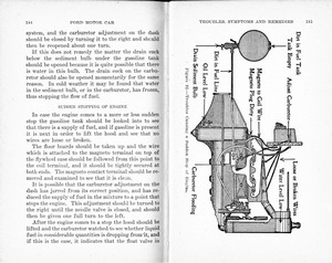 1917 Ford Car & Truck Manual-184-185.jpg